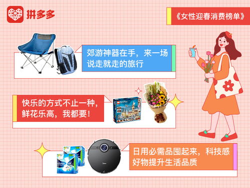 把春天買回家 拼多多榜單揭秘女性迎春消費趨勢